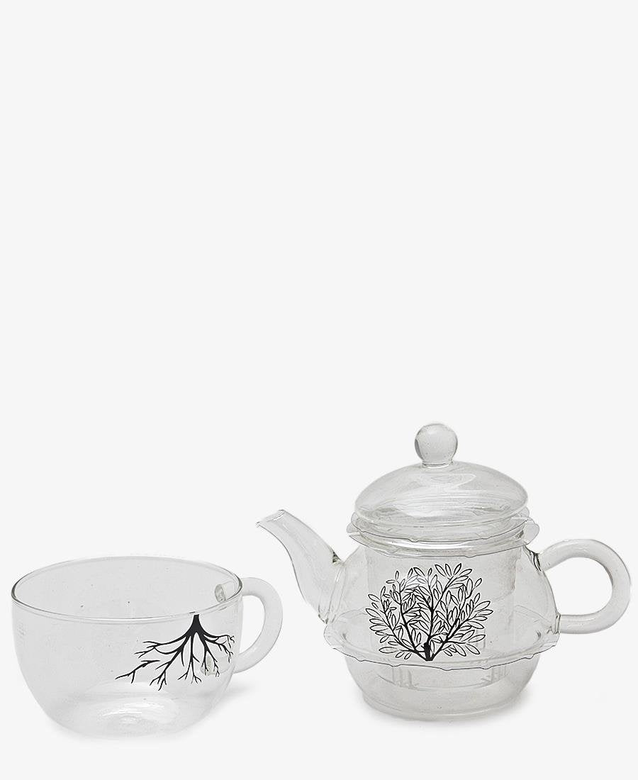 Eetrite Tea For One Set - Clear